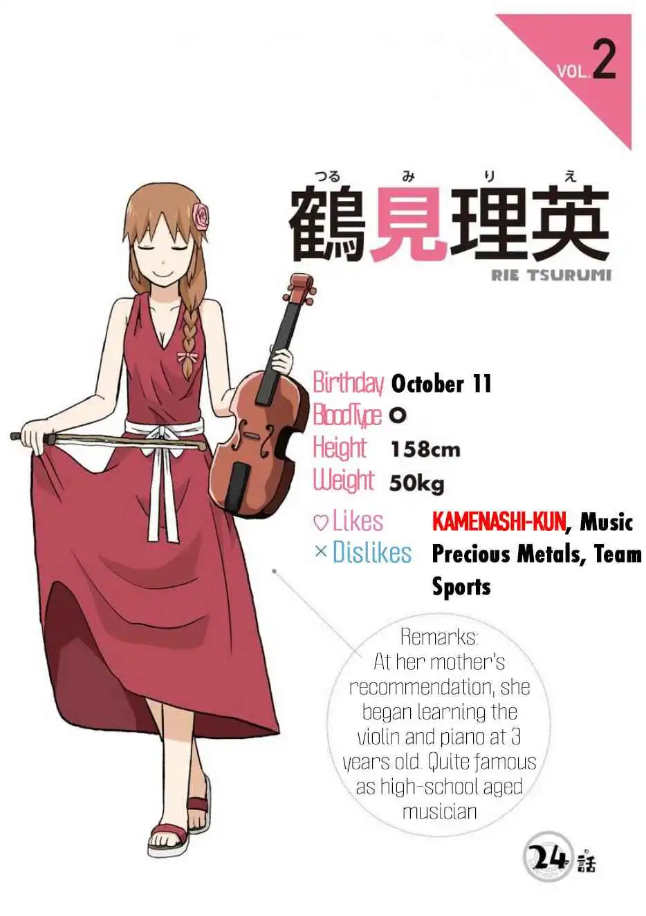 Hinmin Choujin Kanenashi-Kun [ALL CHAPTERS] Chapter 24 1